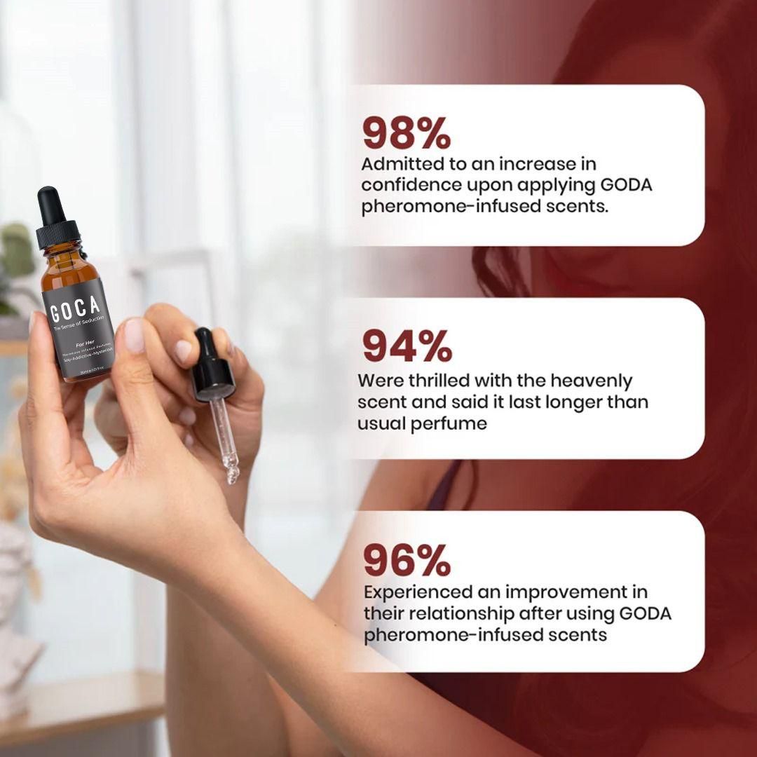 GOCA The Sense of Seduction For Her - 30ML (Pack of 1)